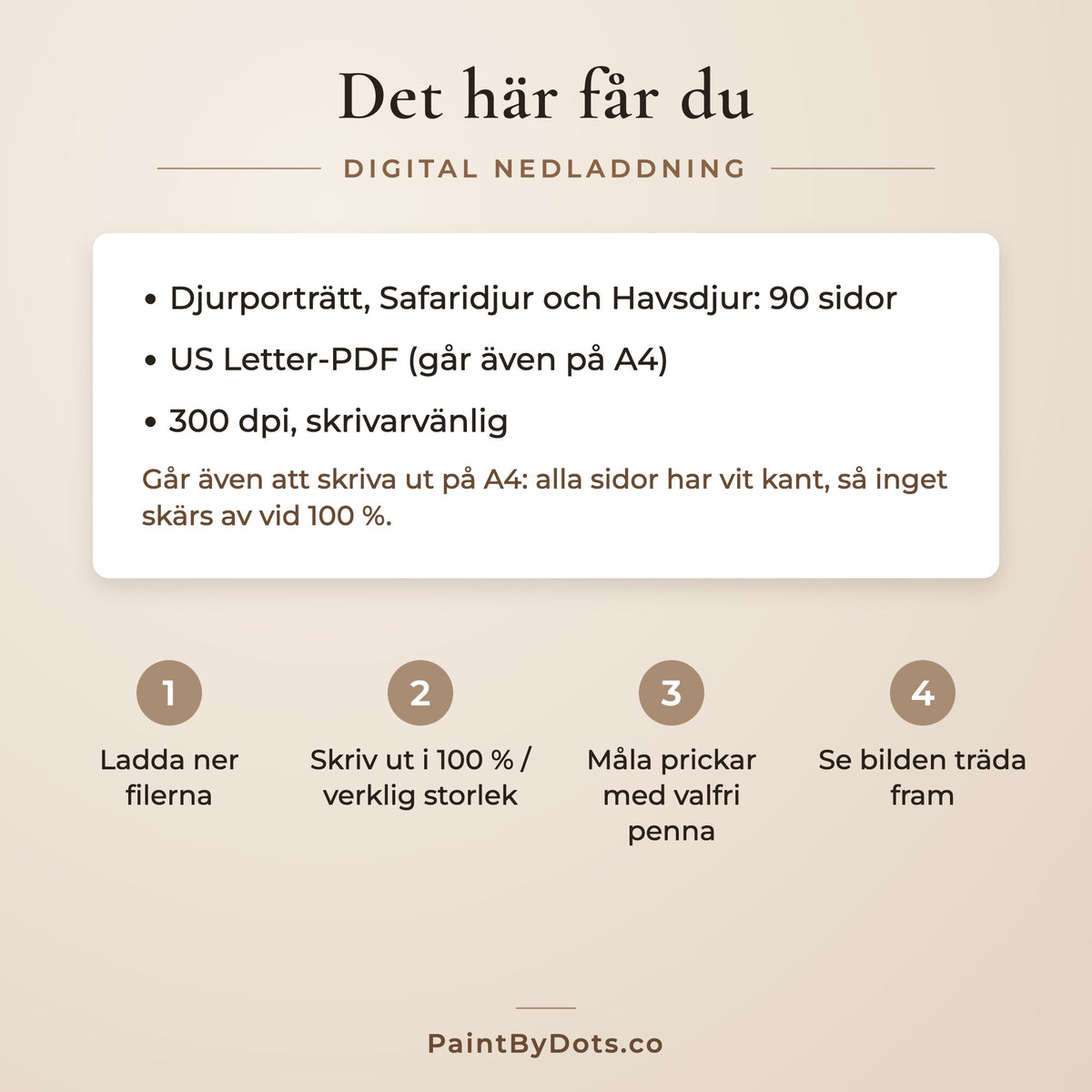 Nedladdningsfiler i Vilda djur prickmålning paketet och hur du skriver ut dem (dot painting)